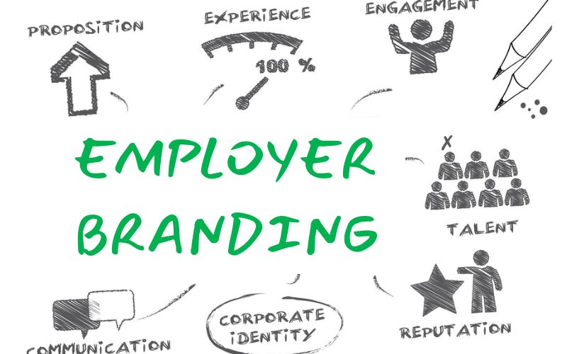 Employer Branding Strategies that Work for SMEs
